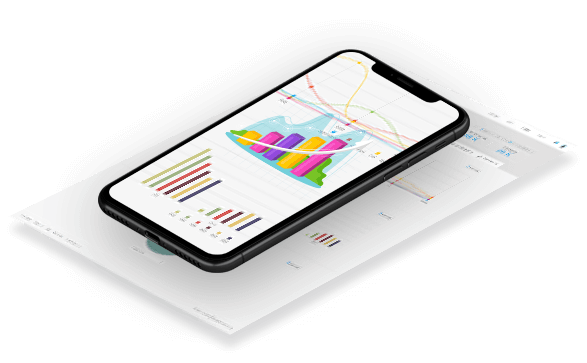 Measure Results