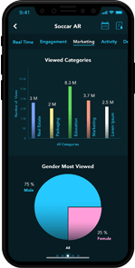 real time data 1