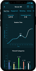 real time data 2