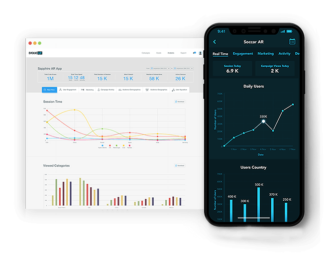 EvolveAR Analytics