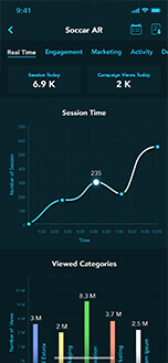 EvolveAR analytics 2